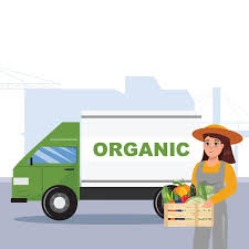 Infarm as a Service