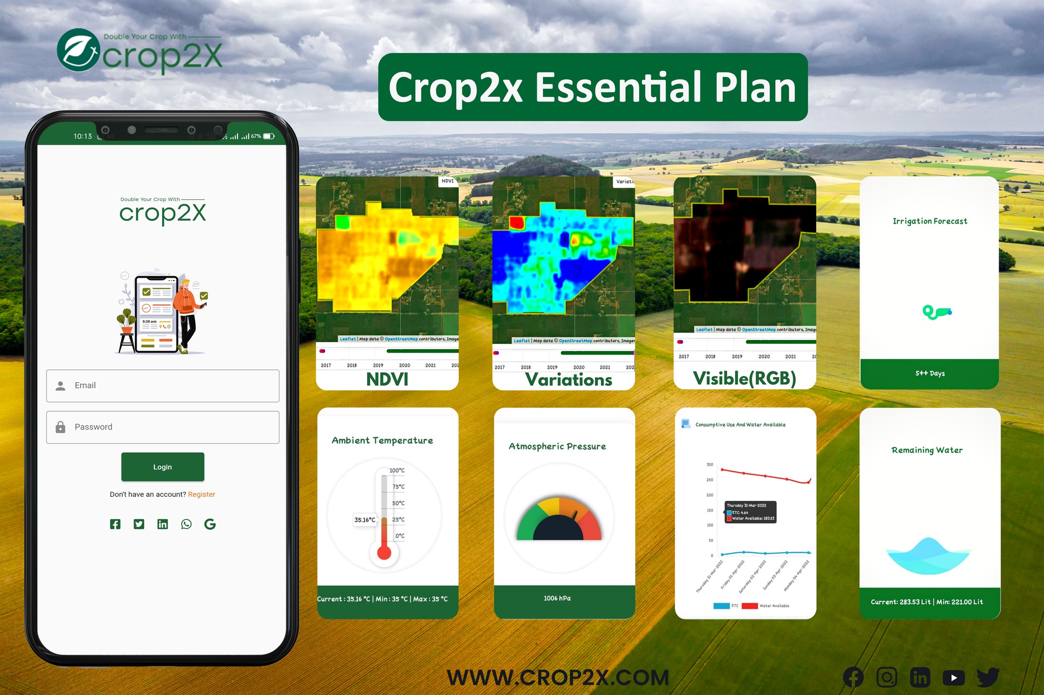  Crop2x Mobile Platform Uses Satellite Imagery to Track Crop Health